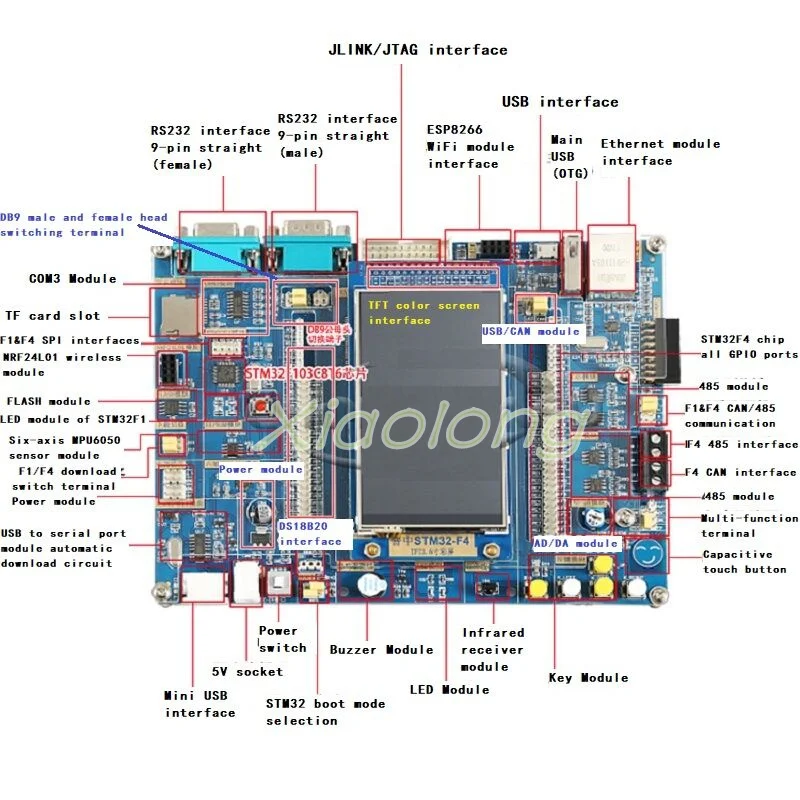 Плата макетная Stm32 ARM F407 встроенный модуль Wi Fi сенсорный цветной экран