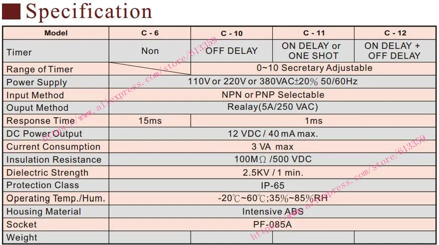 C-6-220V C-6-110V C-6-24V FOTEK Стандартный мехатронных Сенсор контроллер Новинка& 220VAC