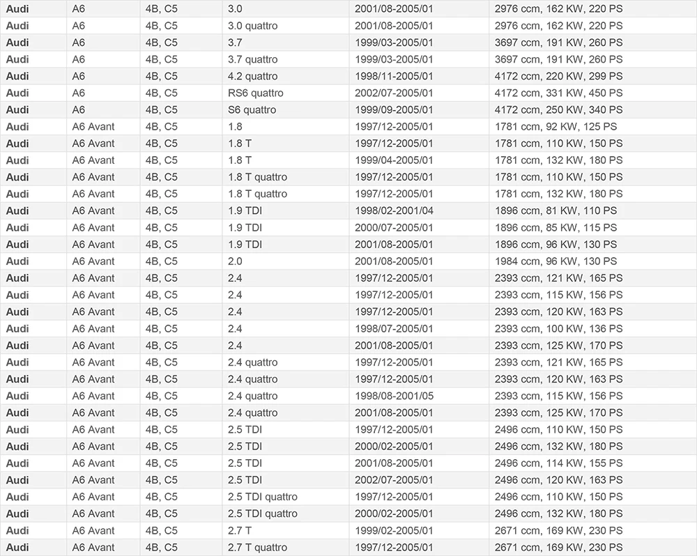 AP01 4B2962107 4B29621075PR передний правый переключатель блокировки дверей кнопка для Audi A6 S6 RS6 C5 4B2 Avant Allroad 962 107 1998-2005