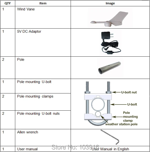 QQ2950