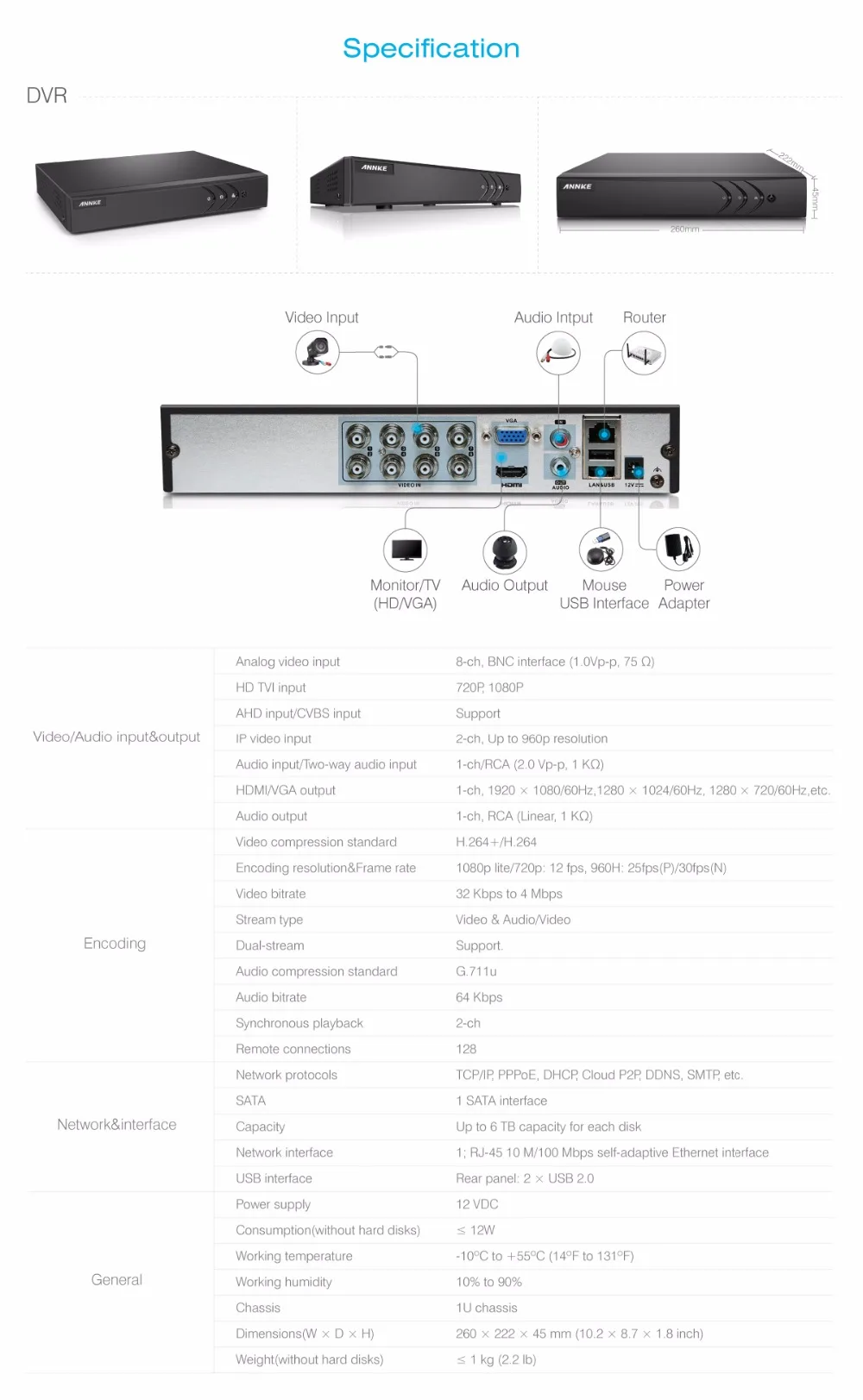 ANNKE 8 каналы 1080P Lite 1080N высокого разрешения TVI H.264+ DVR для ВИДЕОНАБЛЮДЕНИЯ системы камеры безопасности