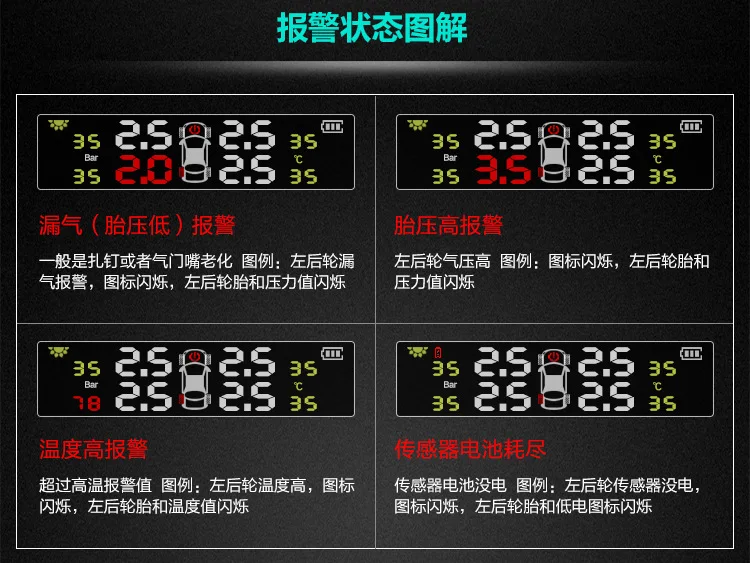Автомобильный TMPS система контроля давления в шинах Солнечная/usb зарядка ЖК-дисплей 4 колеса внутренний/внешний датчик температуры шины