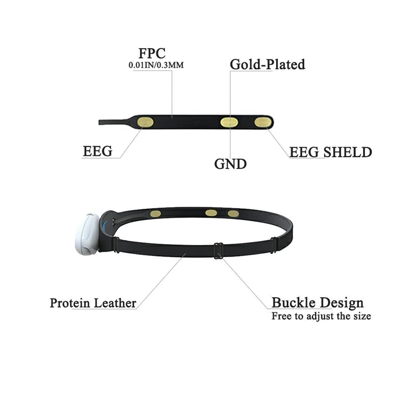  Smart Wireless Bluetooth Brainwave Sensor Headband For Children Poor Self-Control Training Mind Bra