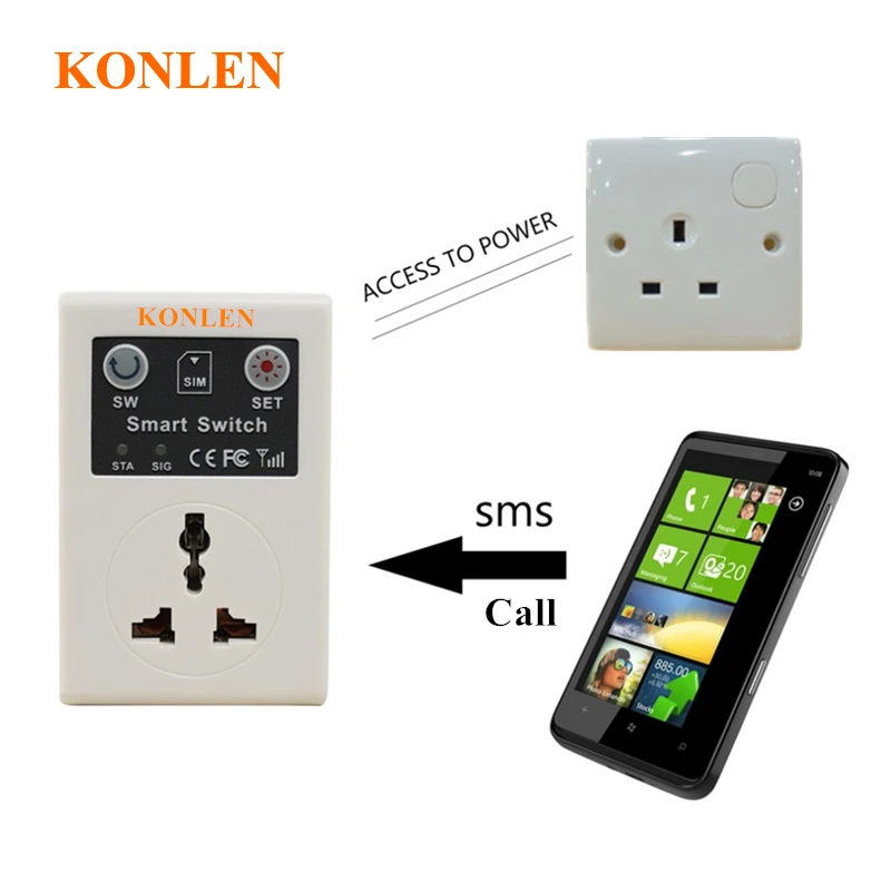 

Gsm Power Socket Switch Based Sim Card Sms Call Remote Control for Smart Home Automation KONLEN