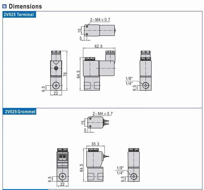 DATA 3