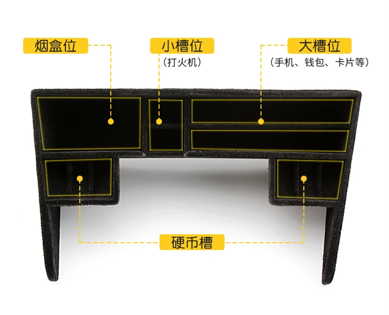 

1 PC ABS Car Styling Central Console Storage Box Phone Card Wallet Organizer Holder for Skoda Kodiaq Interior Accessories