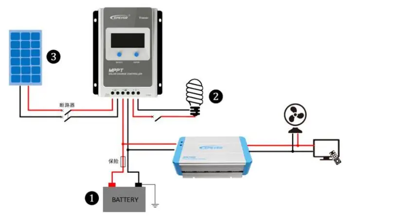 Controlador de Carga Baterias de Lítio-íon Solar para 12 Epever Mppt 20a 10a Preto-luz Solar Lcd Regulador v 24 Chumbo Ácido 40a - 30a Solar Controlador de Carga LCD Regulador Solar