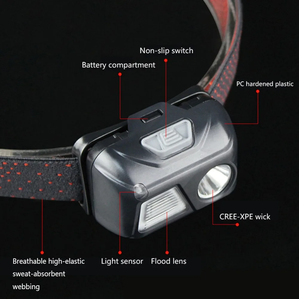 3-led headlamp