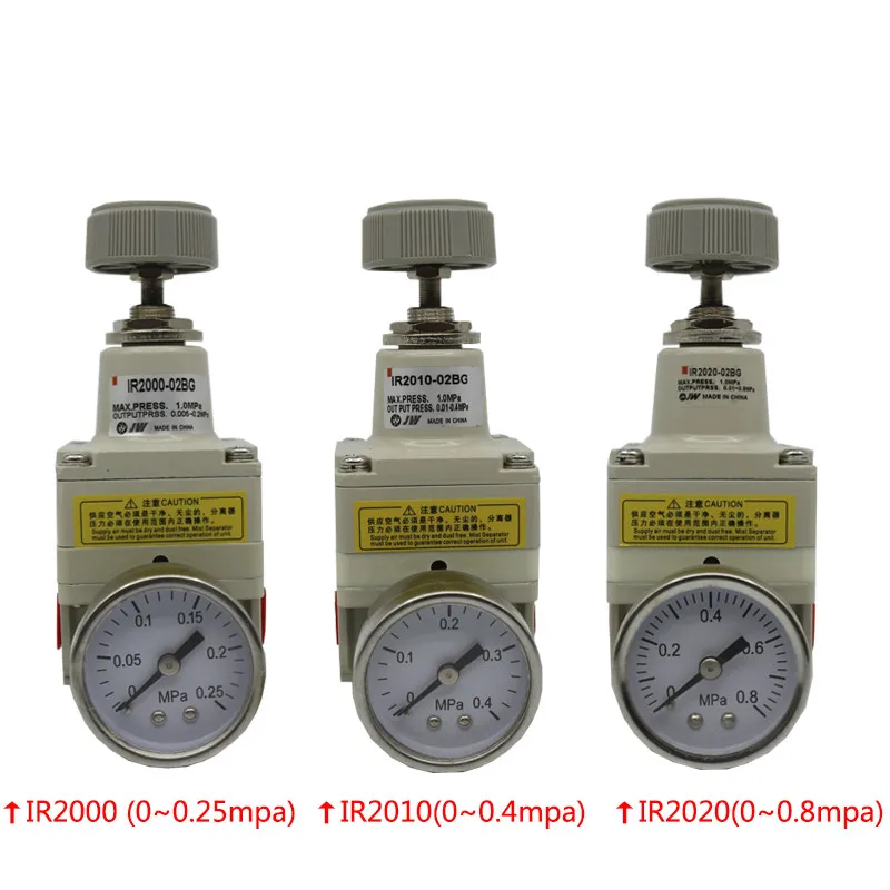 XIAOYANLIU Druckregler Für Kompressor - Präzisionsregler Mit Manometer