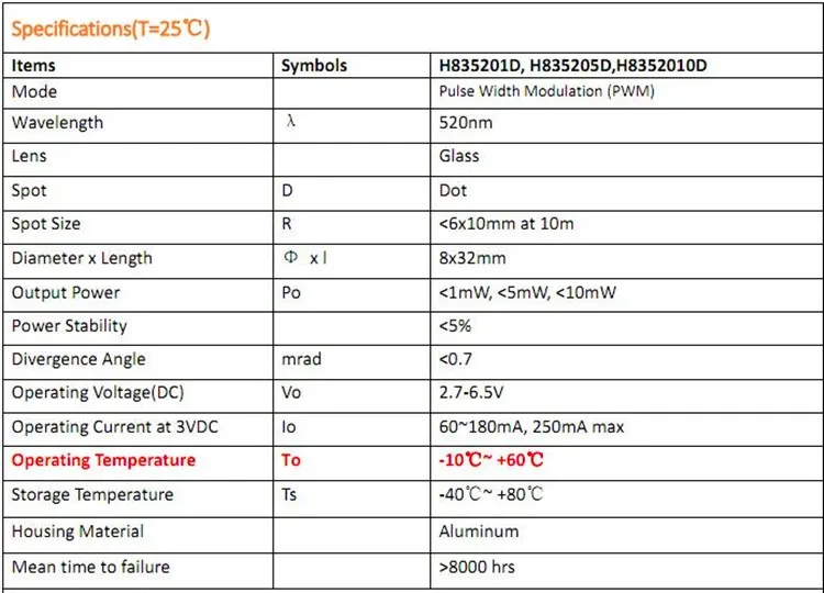 QQ20161031145518
