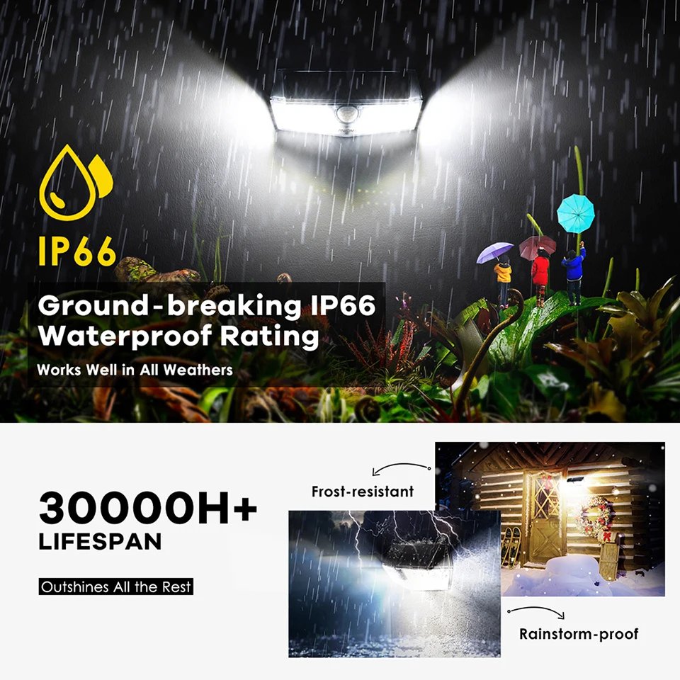 Mpow CD174 3 Adjustable Light Model 66 LED Bright Solar Powered Outdoor Lights (3)