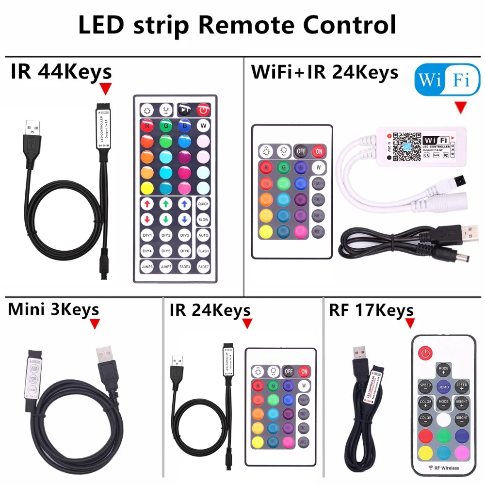 USB Светодиодная лента RGB Сказочный светильник 5050 DC 5 в ТВ ПОДСВЕТКА струнная лампа