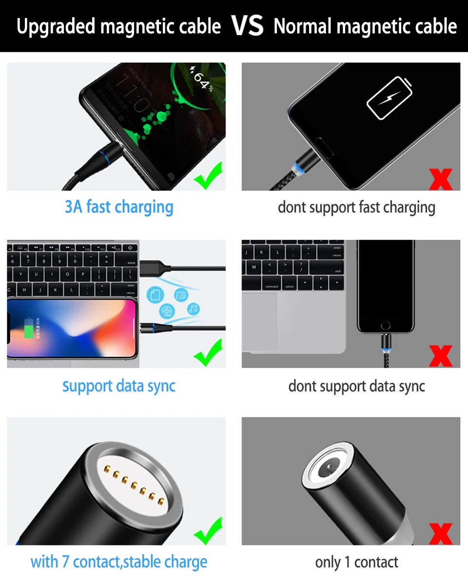 Магнитный кабель Micro Usb type-C для быстрой зарядки, 2 м, длинный зарядный провод для Xiaomi Mi9 Mi8 Se/lite A2 Redmi Note 7 6 Pro Y3