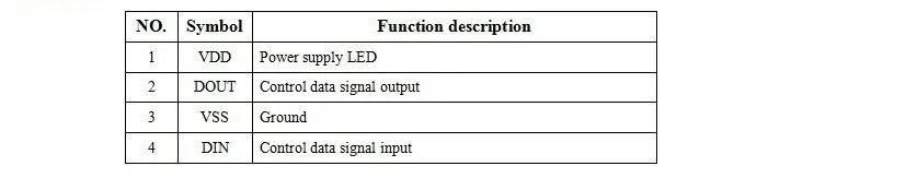 5000 шт. WS2812B(4Pin) светодиодный чип WS2812 индивидуально адресуемый с WS2811 IC встроенный 5050SMD черная версия DC5V