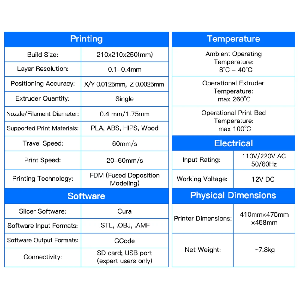 Anycubic 3D printer impresora 3d Newest Upgrade imprimante 3d Prusa i3 3d printer Kit High Precision Ultrabase Platfrom (21)