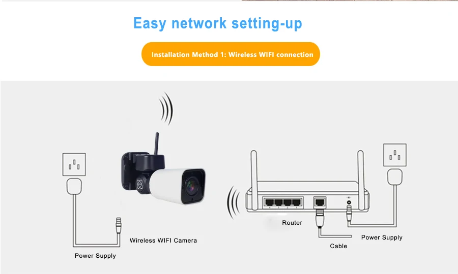 1080P WI-FI Камера Открытый PTZ IP Камера функции панорамирования, наклона и 4X с переменным фокусным расстоянием безопасности Пуля Камера 2-полосная аудио 2MP IR60m домашнего видео наблюдение P2P