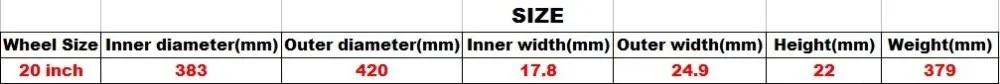 Discount 406 20 inch 28 Hole 32 Hole V Brake Wheel Double-deck with Rivet Aluminum Alloy Bicycle Wheelset Cycling Bike Wheel 0