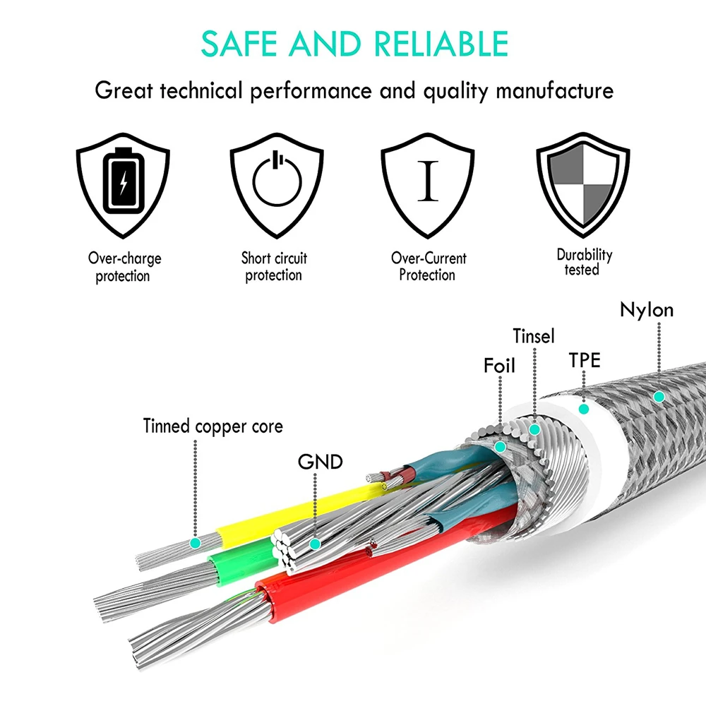 1 м нейлон 5Pin Micro usb-кабель для передачи данных(синхронизации) и зарядки и кабель для зарядного устройства для samsung Galaxy Tab S2 8,0 SM-T719/S4 S3 S2 E7 E5 A7 A5 Note 5 4 2