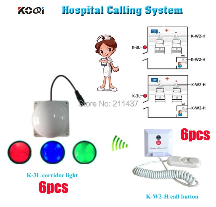

System nurse call K-W2-H button be installed on each patient bed and room light for nurse from outside