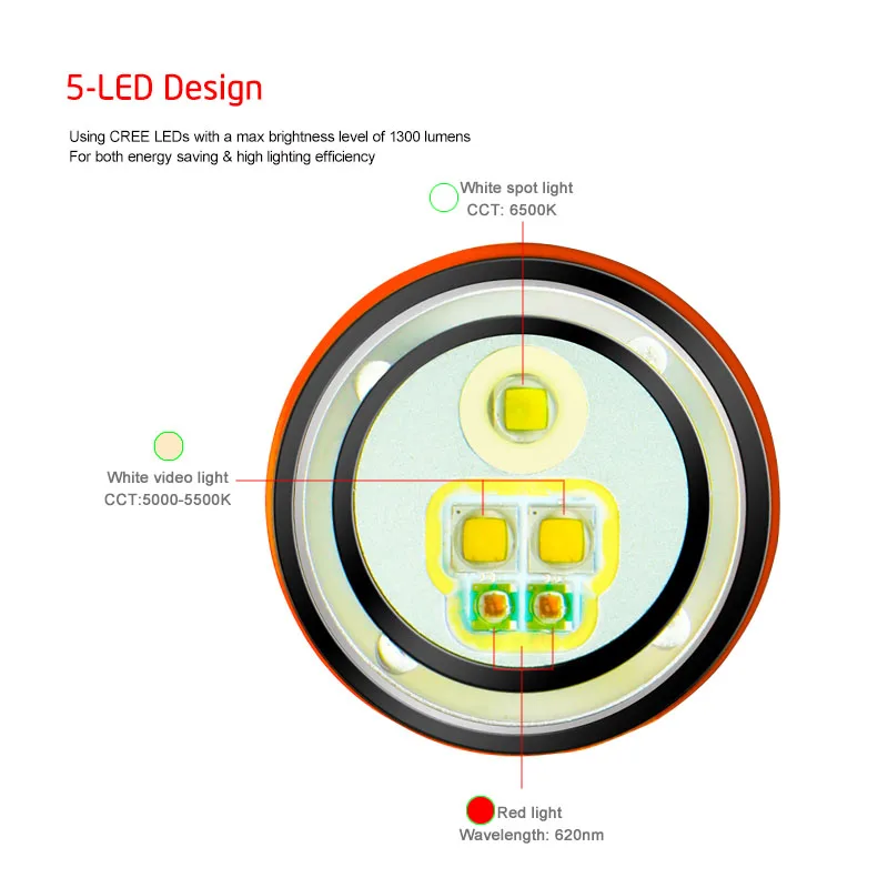 ARCHON водонепроницаемый 100 м Дайвинг фонарик видео пятно света белый красный CREE светодиодный 1300 ЛМ 110/30 градусов подводный фонарик
