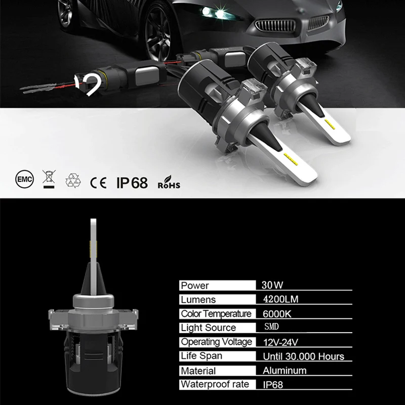 JKCOVER головной светильник лампы H7 светодиодный H4 H1 H3 H11 H13 9004 9005 60 Вт 8400LM 6000K SMD