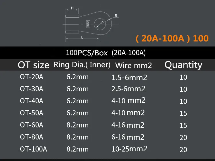 100 шт. медная батарея Кабельный разъем терминал открытые наконечники провода терминалы OT/20/30/40/50A/60A/80A/100A