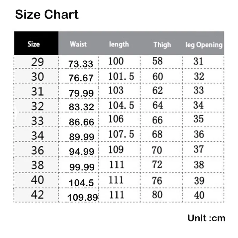 size