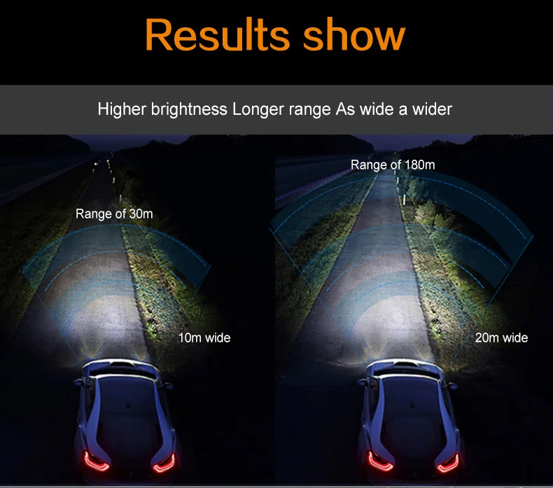 11 7S light range