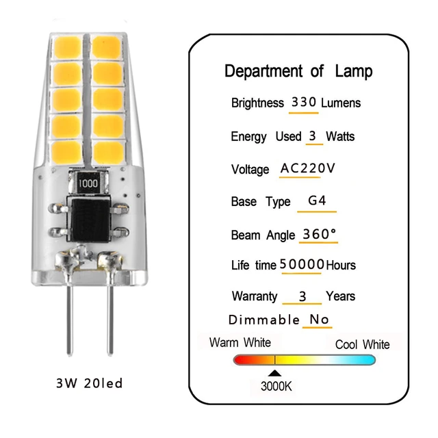 TechBrey Ampoule LED G4 3W (220V) Blanc Froid 6000K - 6500K