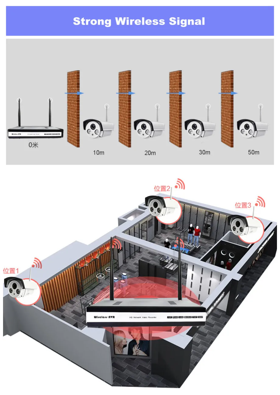 4ch Беспроводная 720P HD IP камера NVR cctv система безопасности Открытый P2P ночное видение wifi ip камера домашний комплект видеонаблюдения