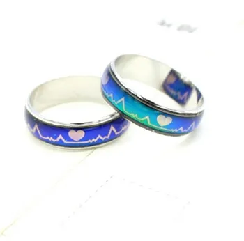 

ECG heart mood ring changes color to the temperature of your blood 16-20 mix size 100pcs color permanence