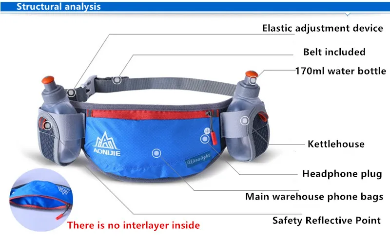 3364058760_823799811