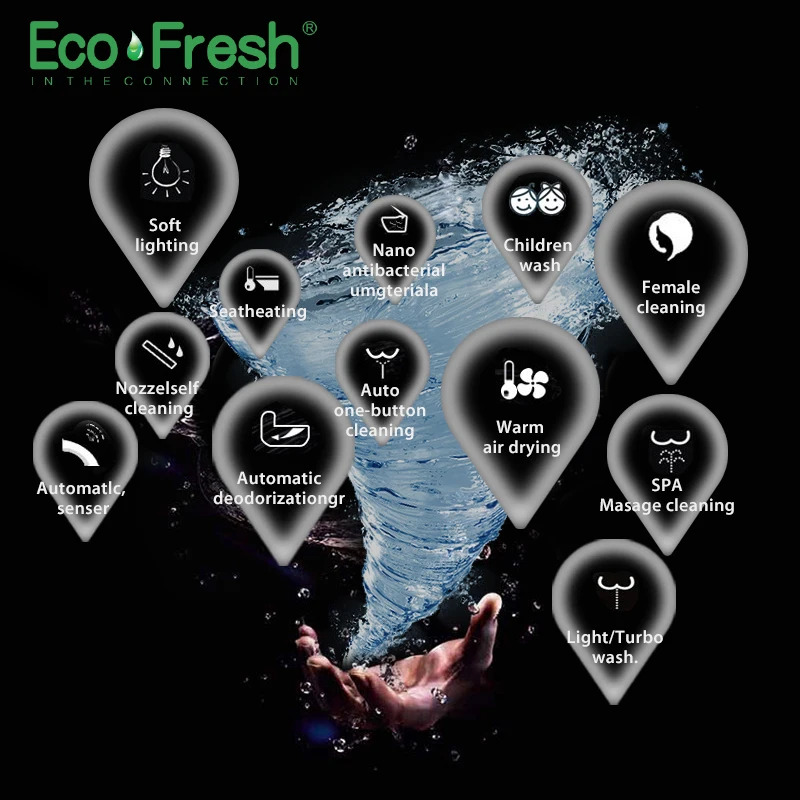 EcoFresh сиденье для унитаза с подогревом Смарт биде туалет электрическое биде крышка "умное" сиденье для унитаза светодиодное освещение сиденье для унитаза