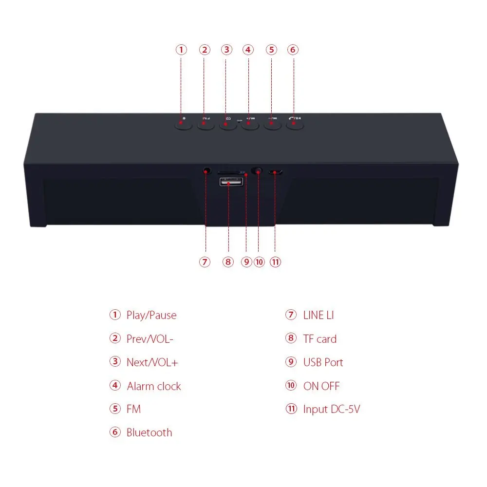 Dbigness Bluetooth динамик портативный Altavoz беспроводной 10 Вт Hifi динамик USB TF будильник стерео звуковая коробка с микрофоном FM радио