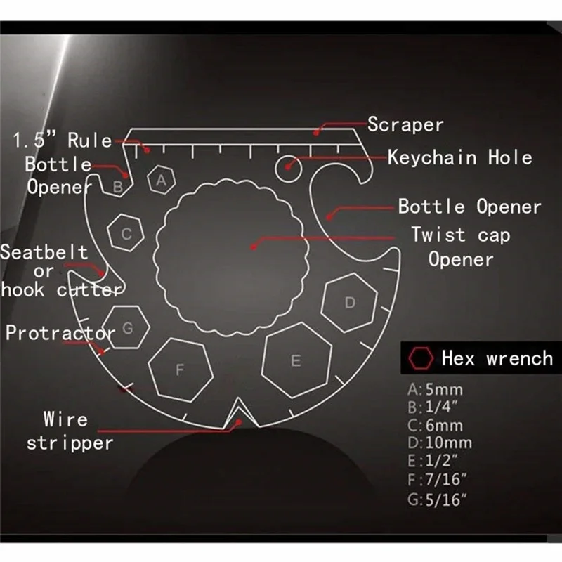 Карманный инструмент, многофункциональный нож, edc, для улицы, для бутылок, для выживания, карта передач, Многофункциональный гаджет, для кемпинга, открывалка, кошелек, набор