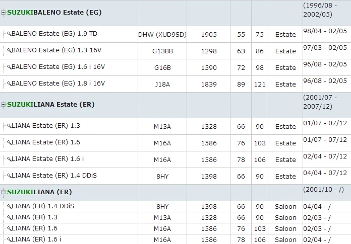 Задняя(подвеска колеса) Ступица колеса OEM 43402-54G10 для suzuki G13A G13B G16B J18A M13A M16A 8HY SWIFT II салон/балено