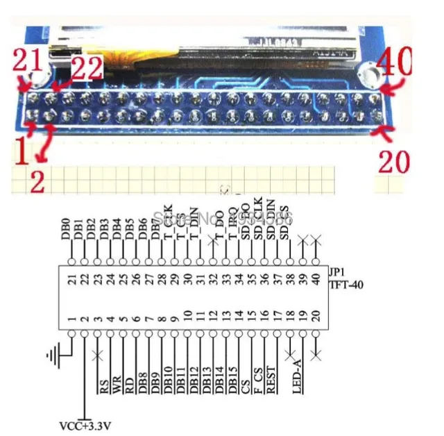 4.3 \