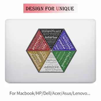 

Motivation Words Turntable Laptop Sticker for Apple Macbook Decal Pro Air Retina 11" 12" 13" 15" Vinyl Mac Mi Surface Book Skin