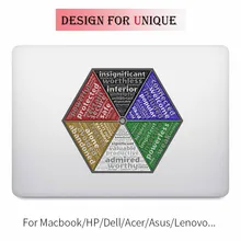 Motivation Words Turntable Laptop Sticker for Apple Macbook Decal Pro Air Retina 11″ 12″ 13″ 15″ Vinyl Mac Mi Surface Book Skin