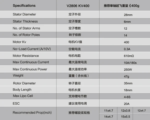 4 компл./лот Sunnysky V2806 400kv 650KV диск мотор для модели RC самолет Квадрокоптер многороторный аксессуары для дрона