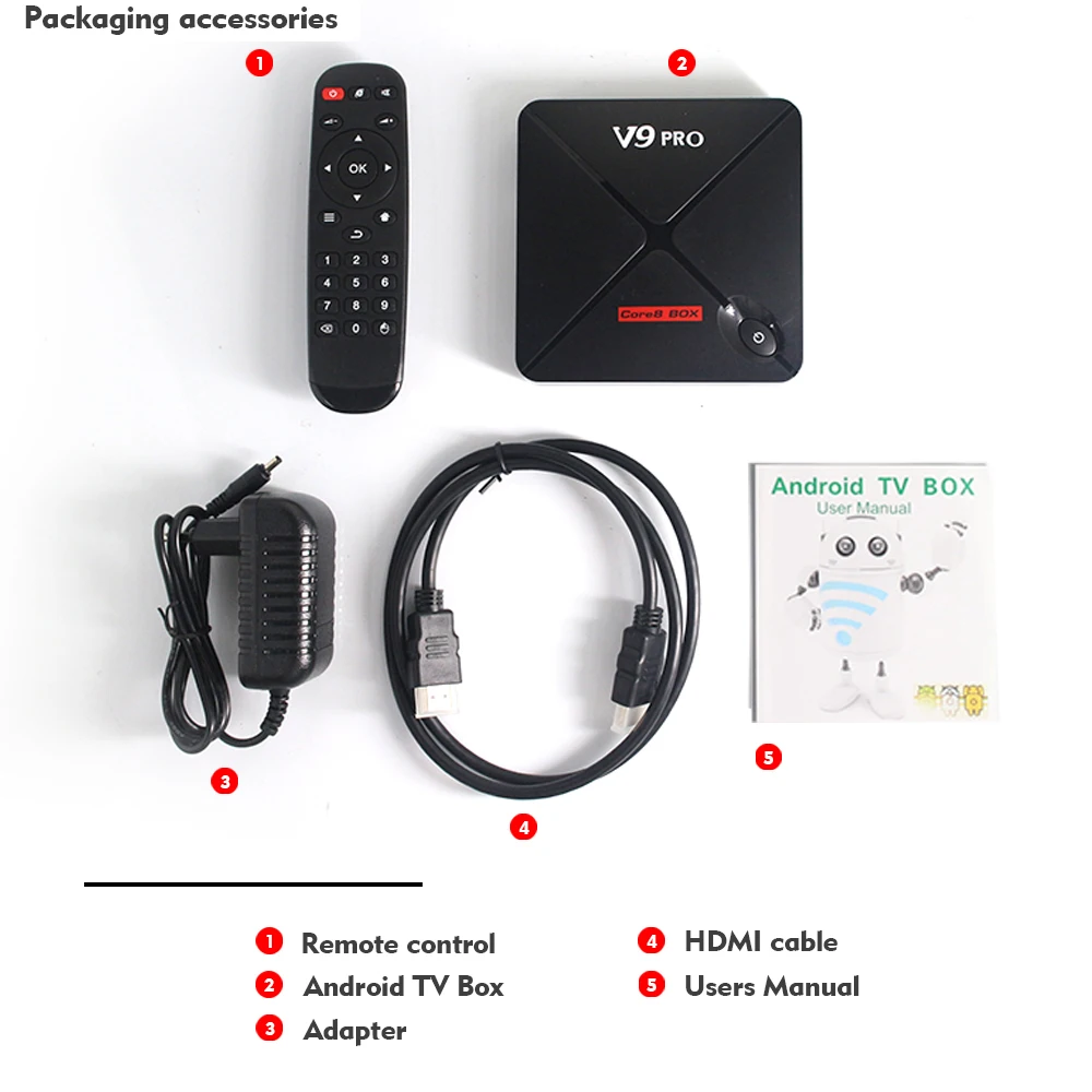 Vmade V96 Pro+ Android 7.1 TV Box 2G/16G Amlogic S912 Octa Core 64Bit 2.4G/5G Wifi 4K BT4.2 HD Media Player Set Top Box