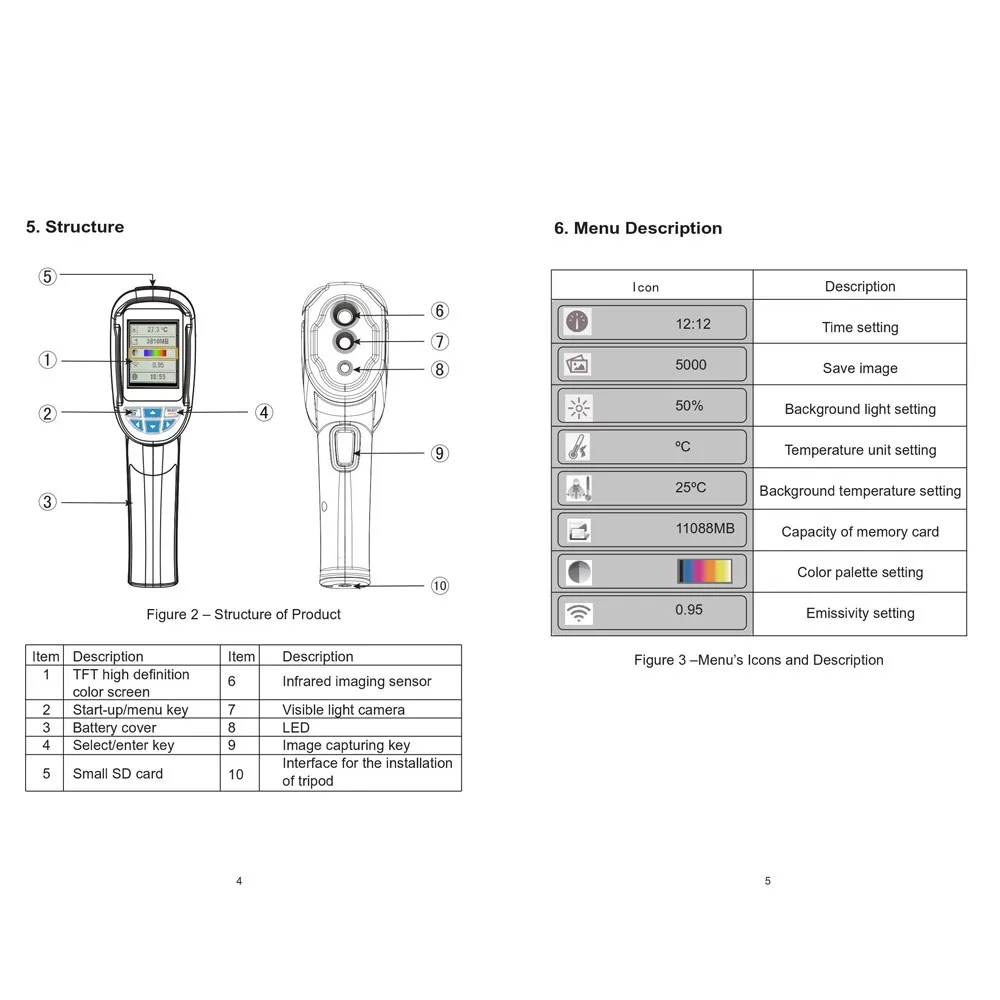 New Color Screen Handheld Thermal Imager Infrared Thermal Camera HT-02