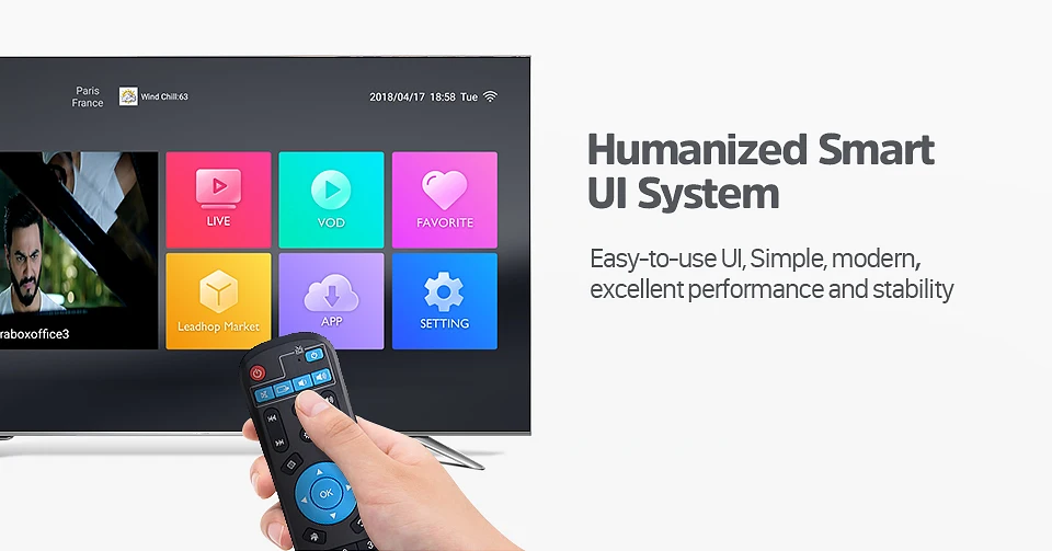Андроид ТВ-приемник Smart Leadcool Android 8,1 ТВ приставка RK3229 1G+ 8G/2G+ 16G четырехъядерный 4K H.265 декодер 2,4G wifi Leadcool Full HD