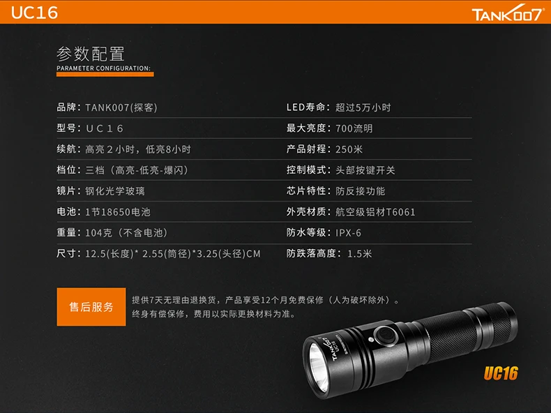 UC16 (12)