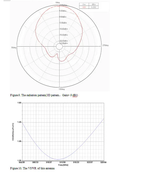 BRA-01DL Antenna 7.jpg