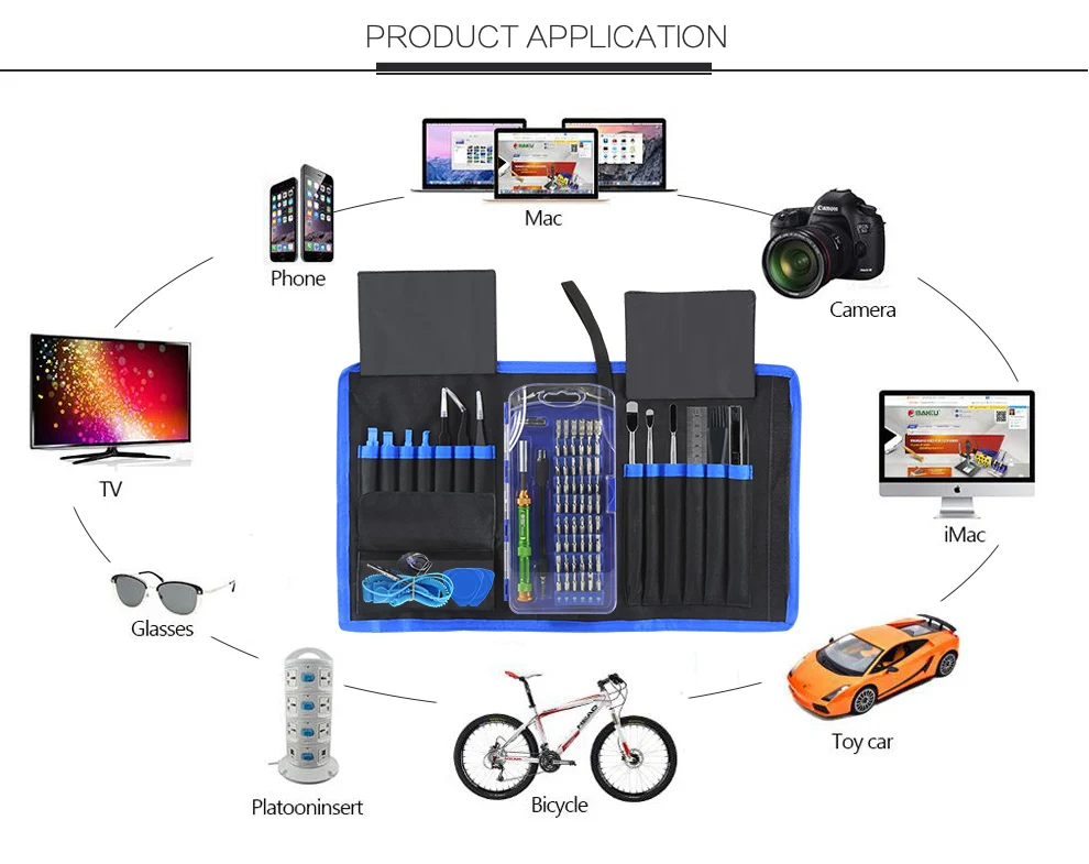 80 в 1 Электронный прецизионный Набор отверток Набор инструментов для ремонта iPhone/компьютера/iPad/samsung Galaxy/очки для глаз/бытовой винт