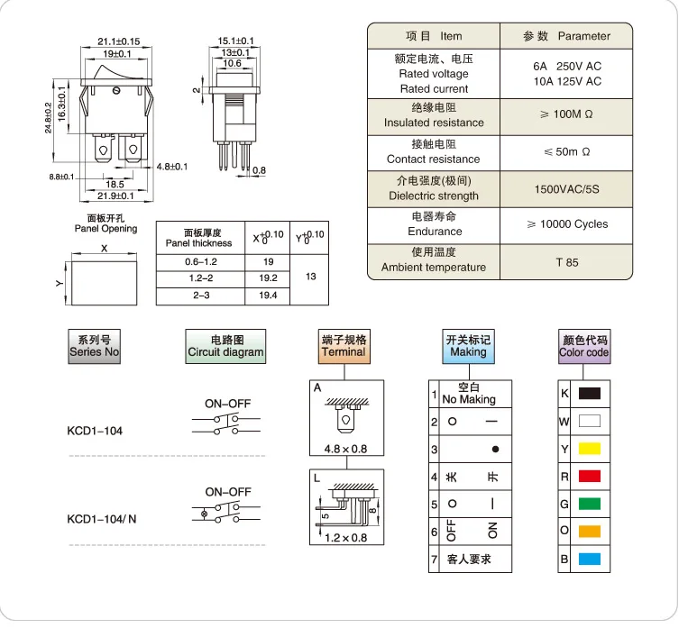 aeProduct.getSubject()