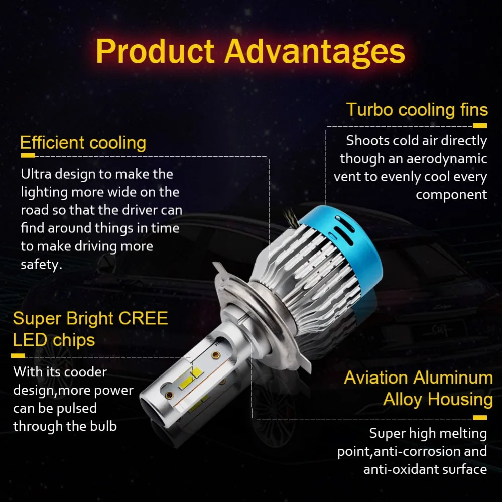 H4 Hi lo Beam H7 27W светодиодные лампы для автомобильных фар комплект Safego H8 H9 H11 9005 9006 12v