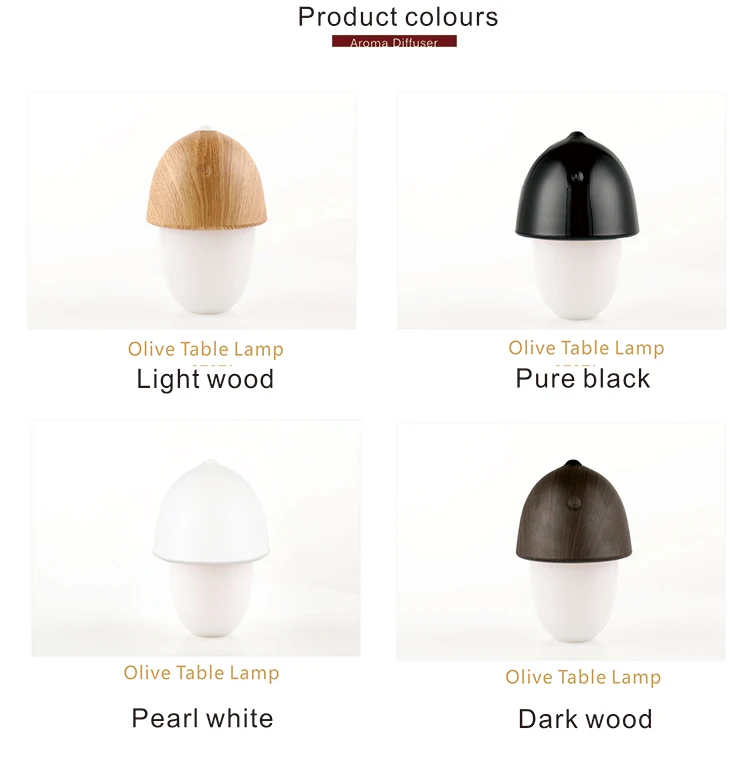 led lamp light (3)