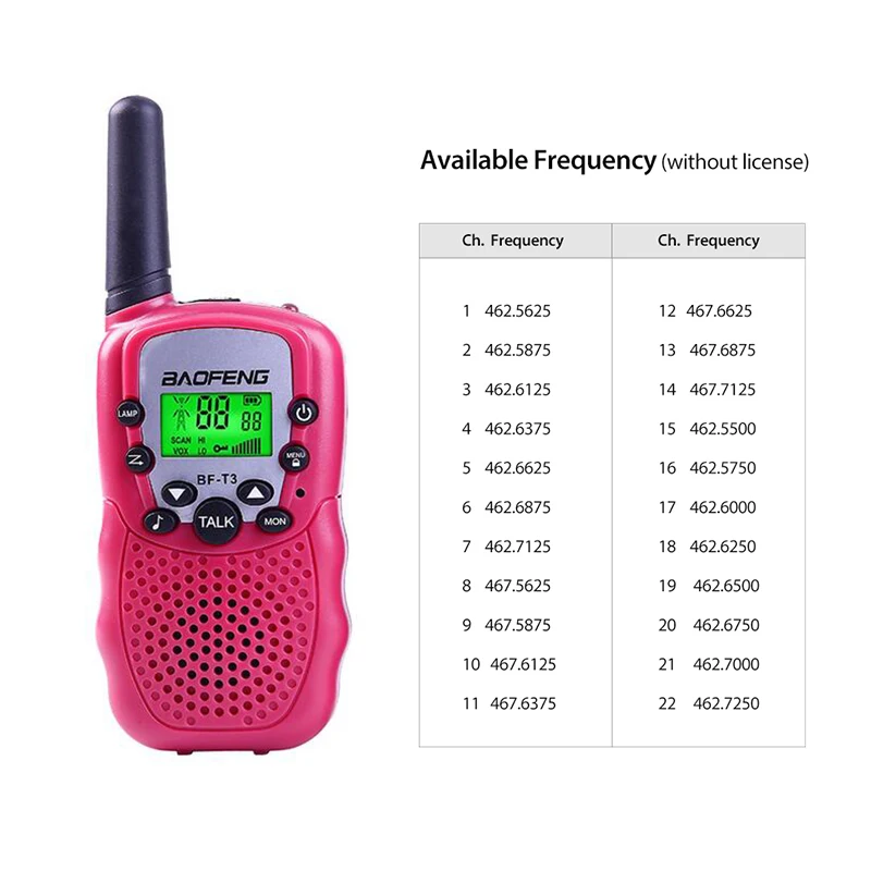 walkie talkie range NEW Baofeng Mini Walkie Talkie Kids With UHF 462.5625-467.7250mhz 22CH Up To 3km Transceiver Radio Children Handheld Interphone wifi walkie talkie